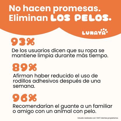 PetLimp™ - Guante Antipelos Reutilizable y Ecológico